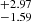 $ ^{+2.97 }_{-1.59 } $