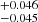 $ _{-0.045}^{+0.046} $