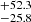 $ ^{+52.3 }_{-25.8 } $