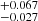 $ ^{+0.067}_{-0.027} $