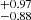 $ ^{+0.97 }_{-0.88 } $