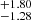 $ ^{+1.80 }_{-1.28 } $