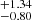 $ ^{+1.34 }_{-0.80 } $