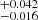 $ ^{+0.042}_{-0.016} $