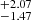 $ ^{+2.07 }_{-1.47 } $