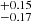 $ ^{+0.15}_{-0.17} $