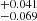 $ _{-0.069}^{+0.041} $