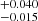 $ ^{+0.040}_{-0.015} $