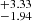 $ ^{+3.33 }_{-1.94 } $