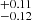 $ ^{+0.11}_{-0.12} $