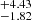 $ ^{+4.43 }_{-1.82 } $