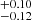$ ^{+0.10}_{-0.12} $