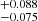 $ ^{+0.088}_{-0.075} $