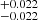 $ _{-0.022}^{+0.022} $