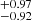 $ ^{+0.97 }_{-0.92 } $