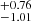 $ ^{+0.76 }_{-1.01 } $