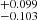 $ _{-0.103}^{+0.099} $