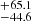 $ ^{+65.1 }_{-44.6 } $