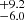 $ ^{+9.2 }_{-6.0 } $