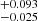 $ ^{+0.093}_{-0.025} $