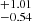 $ ^{+1.01 }_{-0.54 } $