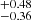 $ ^{+0.48}_{-0.36} $