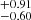 $ ^{+0.91 }_{-0.60 } $