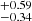 $ ^{+0.59 }_{-0.34 } $
