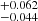 $ ^{+0.062}_{-0.044} $