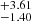 $ ^{+3.61 }_{-1.40 } $