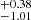 $ ^{+0.38 }_{-1.01 } $