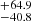 $ ^{+64.9 }_{-40.8 } $