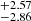 $ ^{+2.57 }_{-2.86 } $