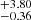 $ ^{+3.80 }_{-0.36 } $