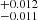 $ ^{+0.012}_{-0.011} $