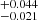 $ ^{+0.044}_{-0.021} $