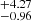 $ ^{+4.27 }_{-0.96 } $
