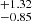 $ ^{+1.32 }_{-0.85 } $