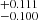 $ ^{+0.111}_{-0.100} $