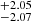 $ ^{+2.05 }_{-2.07 } $