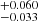 $ ^{+0.060}_{-0.033} $