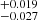 $ _{-0.027}^{+0.019} $