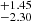 $ ^{+1.45 }_{-2.30 } $