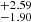 $ ^{+2.59 }_{-1.90 } $