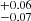 $ ^{+0.06}_{-0.07} $