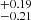 $ ^{+0.19 }_{-0.21 } $