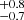 $ ^{+0.8 }_{-0.7 } $