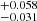 $ ^{+0.058}_{-0.031} $