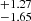 $ ^{+1.27 }_{-1.65 } $