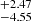 $ ^{+2.47 }_{-4.55 } $